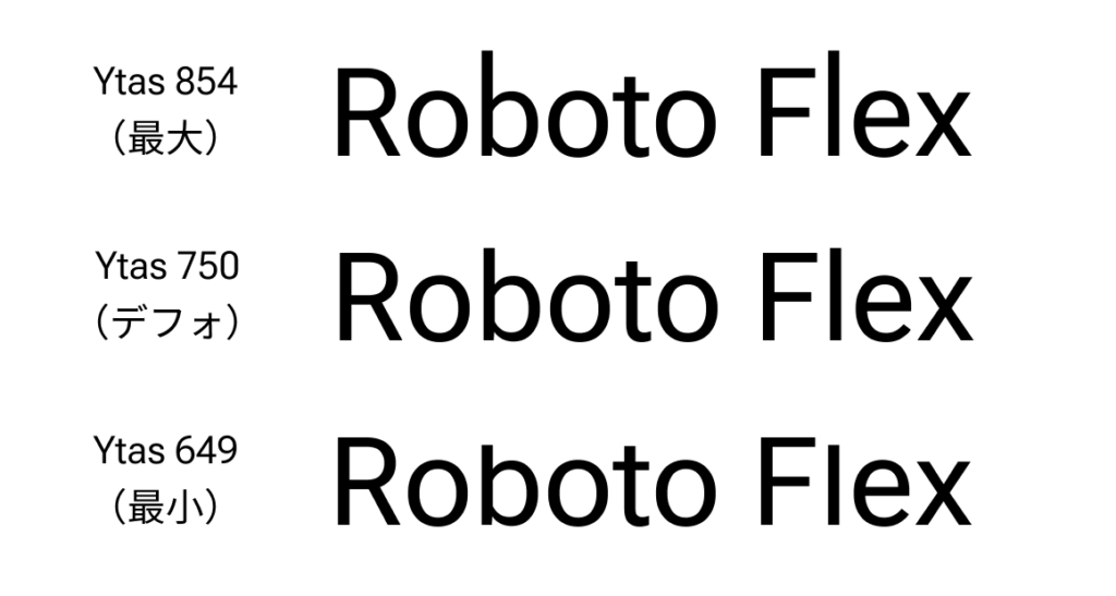 様々な数値で YTAS を指定した Roboto Flex のスクリーンショット