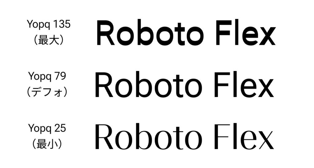 様々な数値で YOPQ を指定した Roboto Flex のスクリーンショット