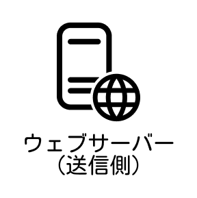 ウェブサーバー(送信側)
