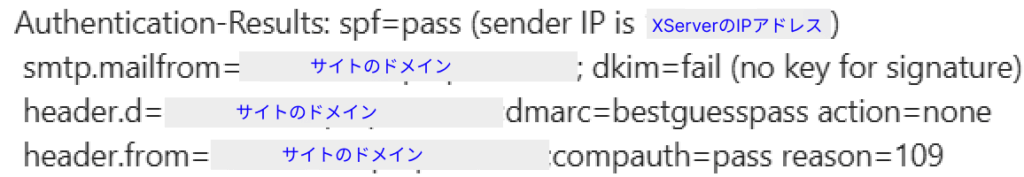 Authentication-Results: spf=pass (sender IP is XServerのIPアドレス)
smtp.mailfrom=サイトのドメイン; dkim=fail (no key for signature)
header.d=サイトのドメイン;dmarc=bestguesspass action=none
header.from=サイトのドメイン;compauth=pass reason=109