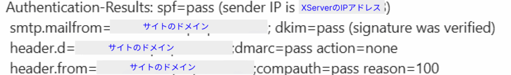 Authentication-Results: spf=pass (sender IP is XServerのIPアドレス)
smtp.mailfrom=サイトのドメイン; dkim=pass (signature was verified)
header.d=サイトのドメイン;dmarc=pass action=none
header.from=サイトのドメイン;compauth=pass reason=100