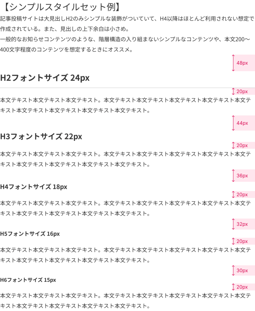 【シンプルスタイルセット例】のスクリーンショット