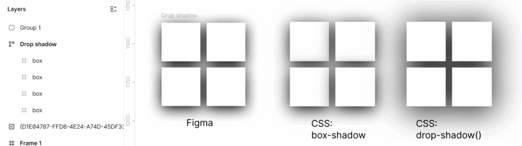 複数の要素を持つフレームやグループに対して適用した場合のFigmaとCSS の表示比較
