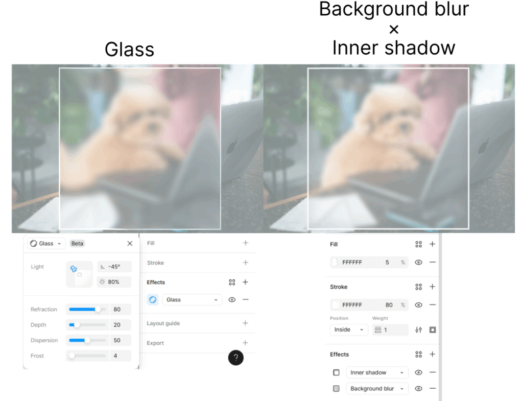 Glassの表現と、Background blur×Inner shadowの表現の差