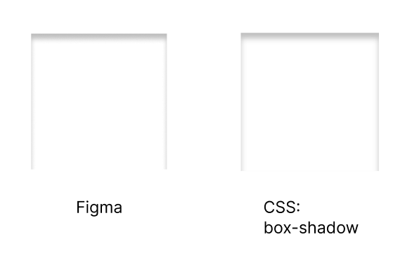 FigmaとCSS box-shadow の表示比較