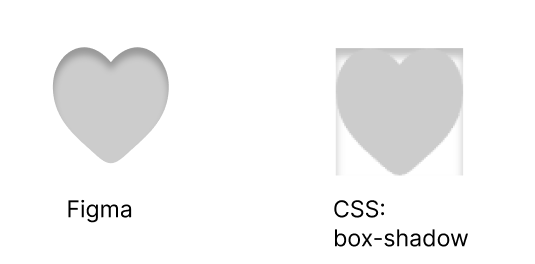 ハート型の要素にInner shadowを適用した場合のFigmaとCSSの表示比較