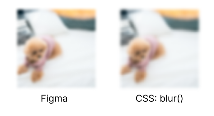 FigmaとCSS blur() の表示比較